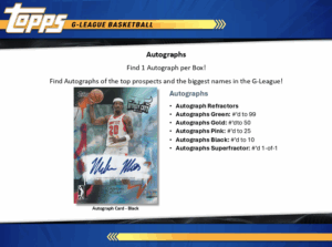 2025 G-League Basketball Hobby Box